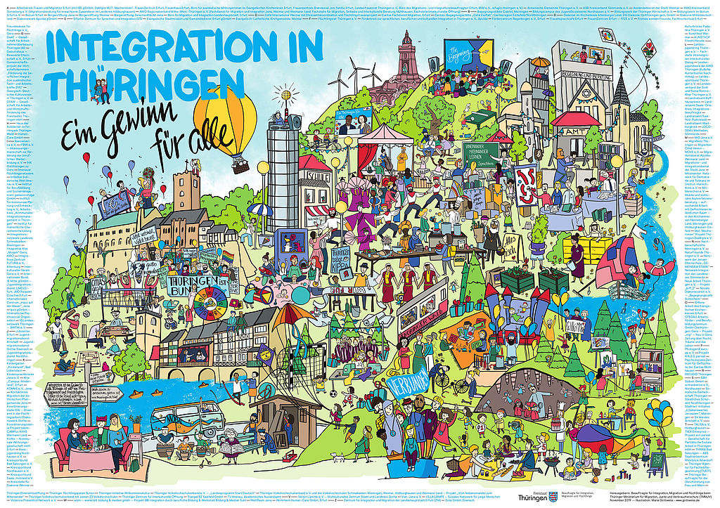 Landkarte von Thüringen als Wimmelbild mit verschiedenen Akteuren in der Integrationsarbeit - Bild: BIMF
