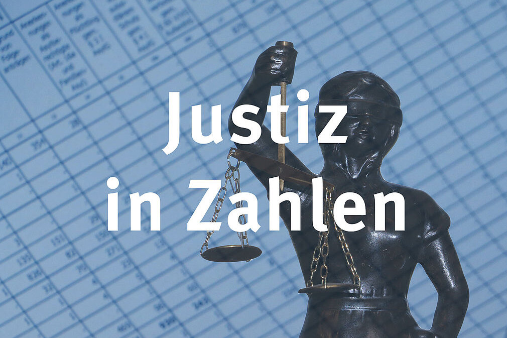 Justiz in Zahlen Tabelle im Hintergrund mit einer Justitia im Vordergrund und dem Titel in weißer Schrift Justitia in Zahlen