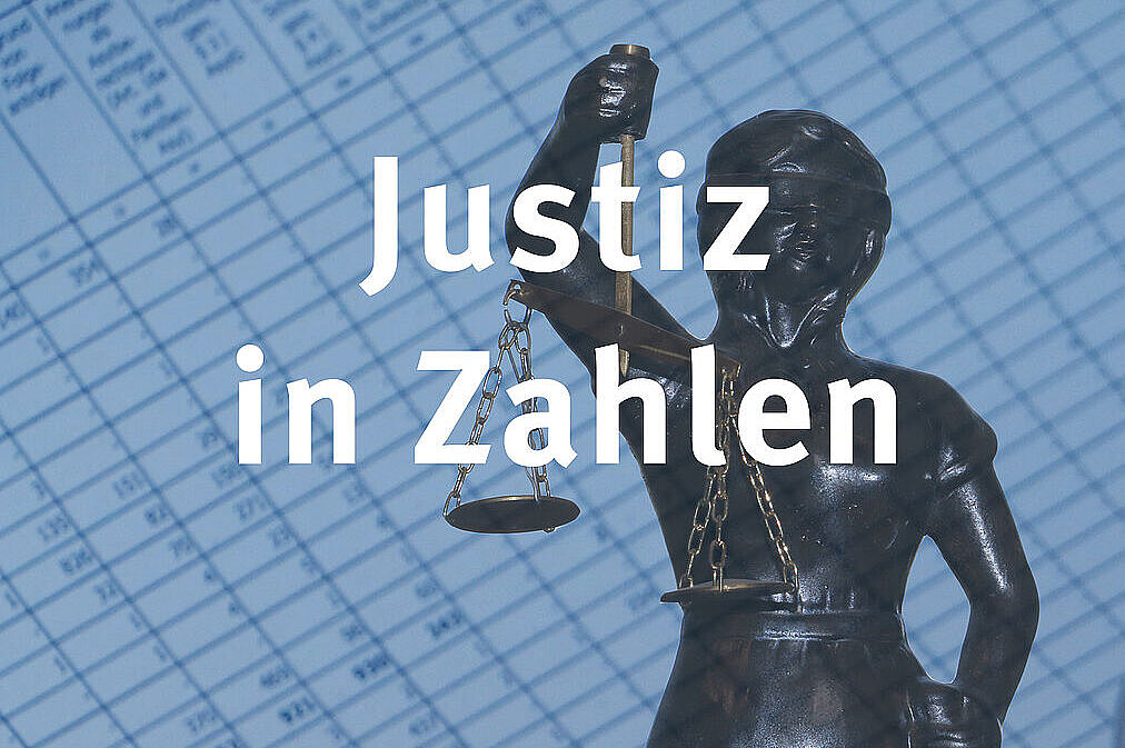 Tabelle im Hintergrund mit einer Justitia im Vordergrund und dem Titel in weißer Schrift Justitia in Zahlen